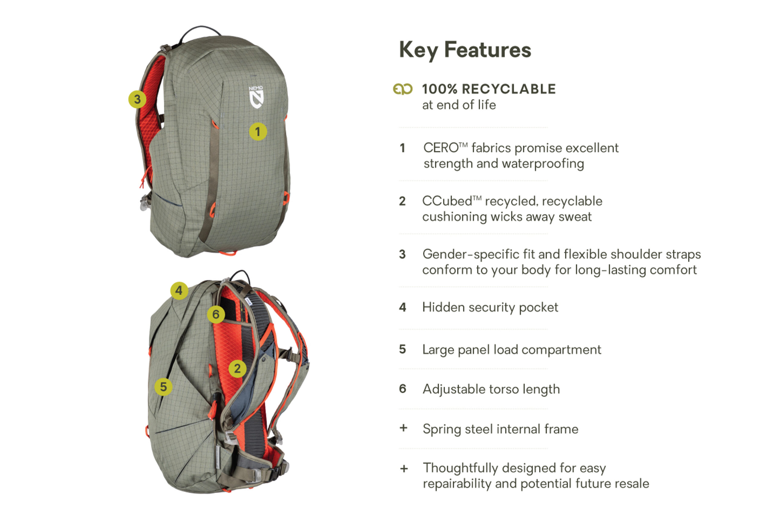 NEMO EQUIPMENT | RESOLVE ENDLESS PROMISE DAYPACK | 25L | SMOKEY OLIVE - Image 5
