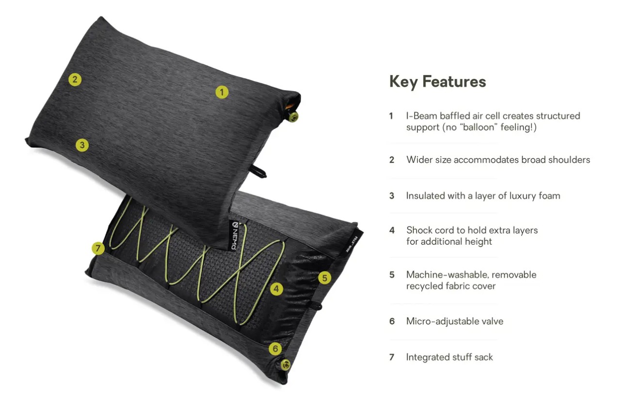 NEMO EQUIPMENT | FILLO WIDE CAMPING PILLOW | BLACK PEARL - Image 4