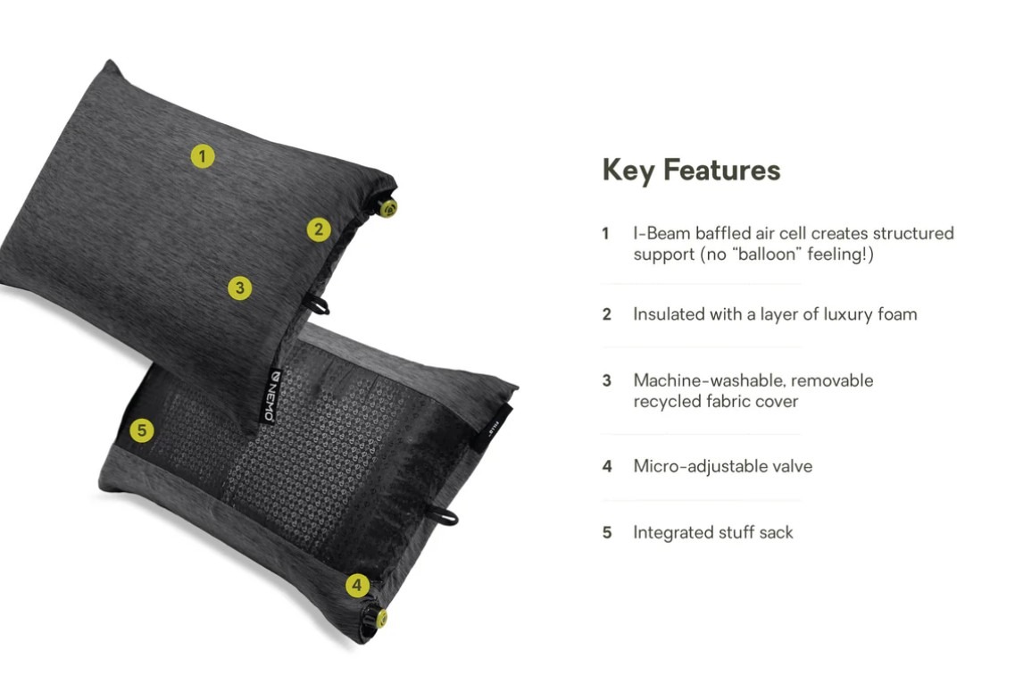 NEMO EQUIPMENT | FILLO BACKPACKING & CAMPING PILLOW | BLACK PEARL - Image 5