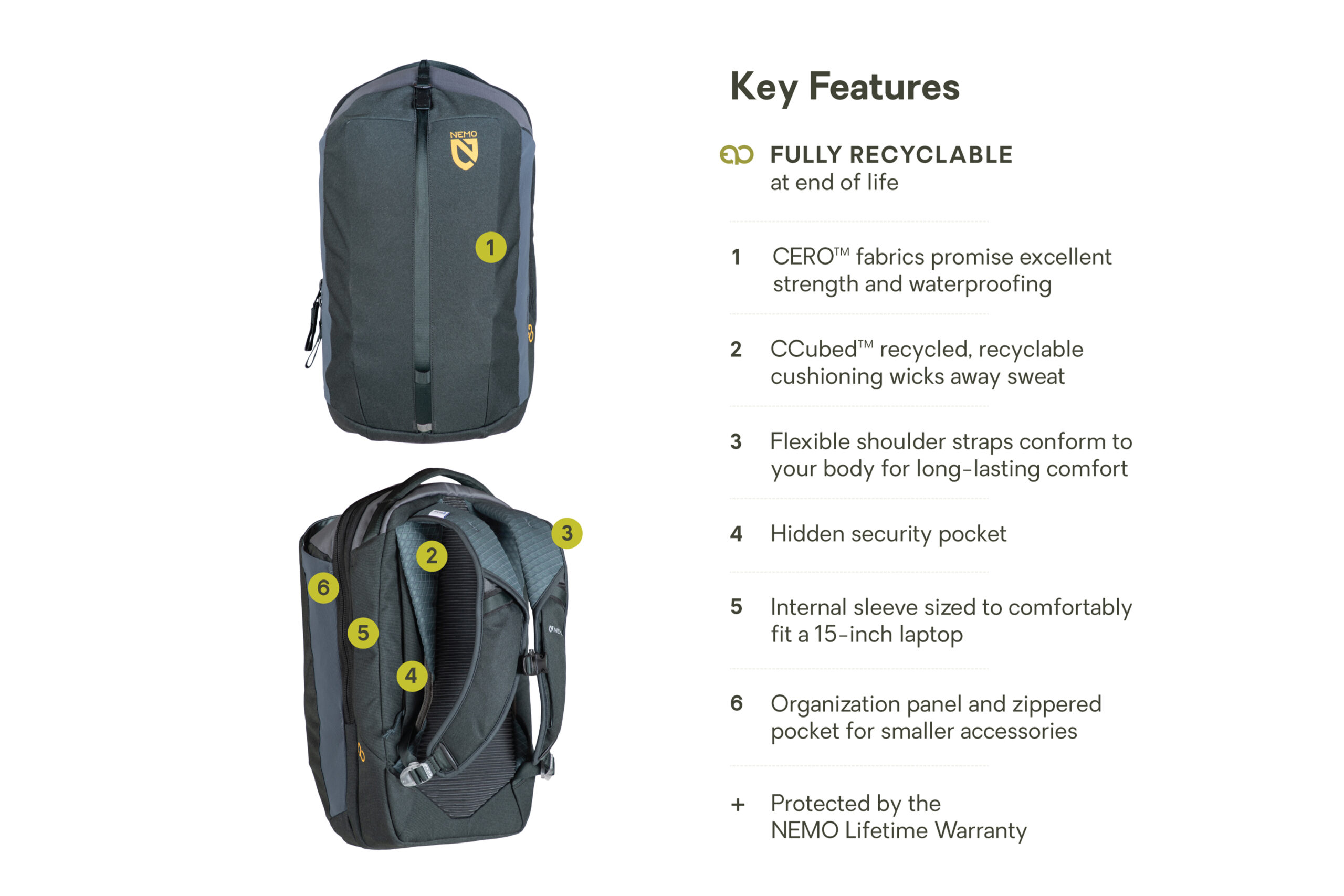 NEMO EQUIPMENT | VANTAGE ENDLESS PROMISE DAYPACK | 20L - Image 18