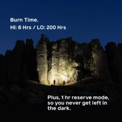 BIOLITE | RANGE 500 HEADLAMP - Image 16