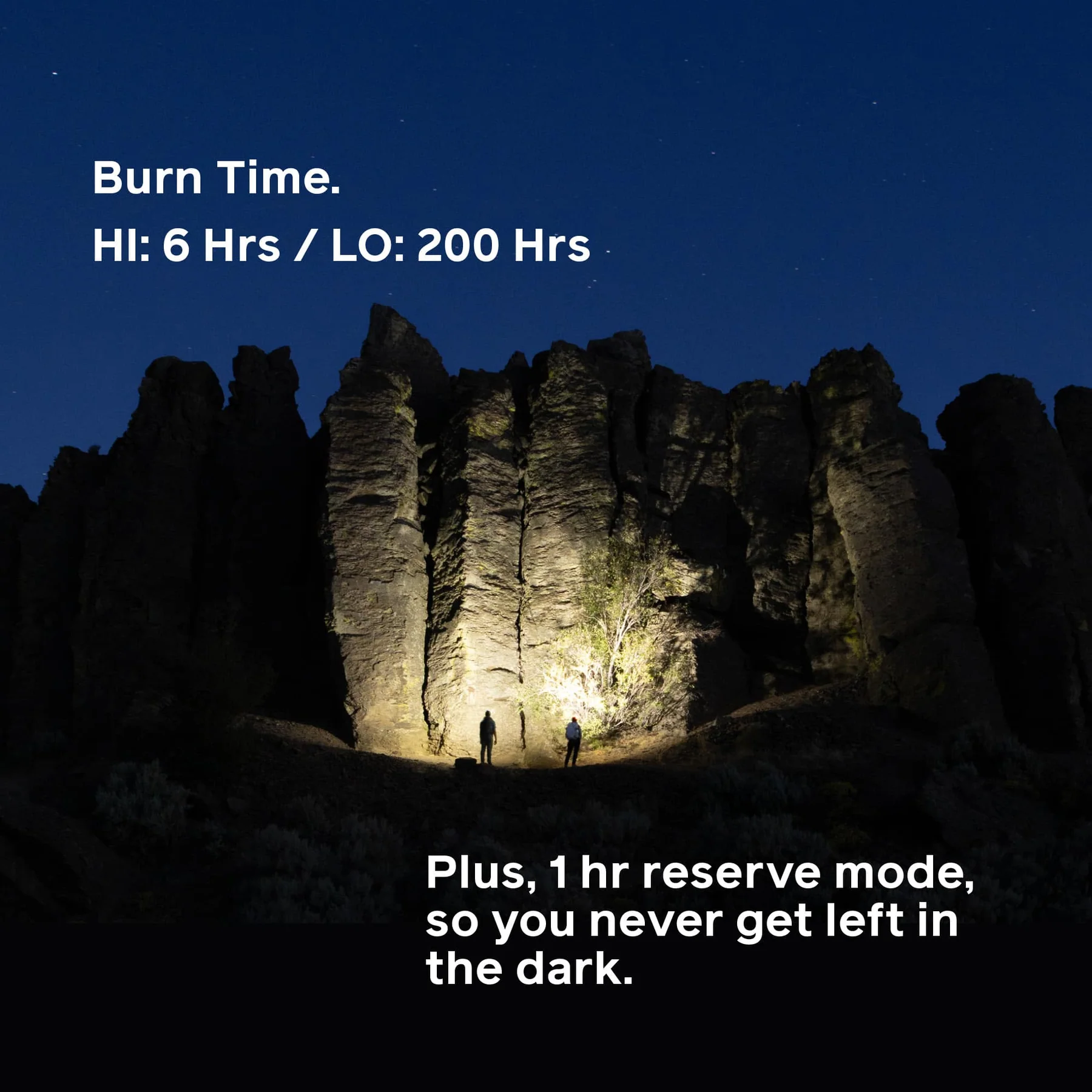 BIOLITE | RANGE 400 HEADLAMP - Image 14
